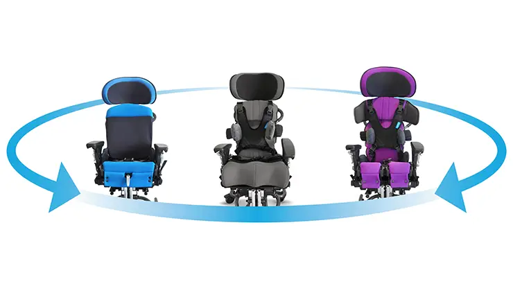 Your Choice: Upgrade or Accessorize