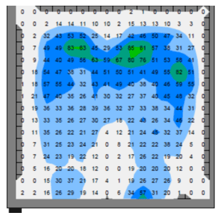 Pressure map diagram of a person seated on a wheelchair cushion