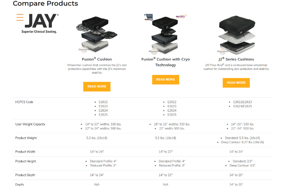 Screenshot of Sunrise Medical website showing compare table