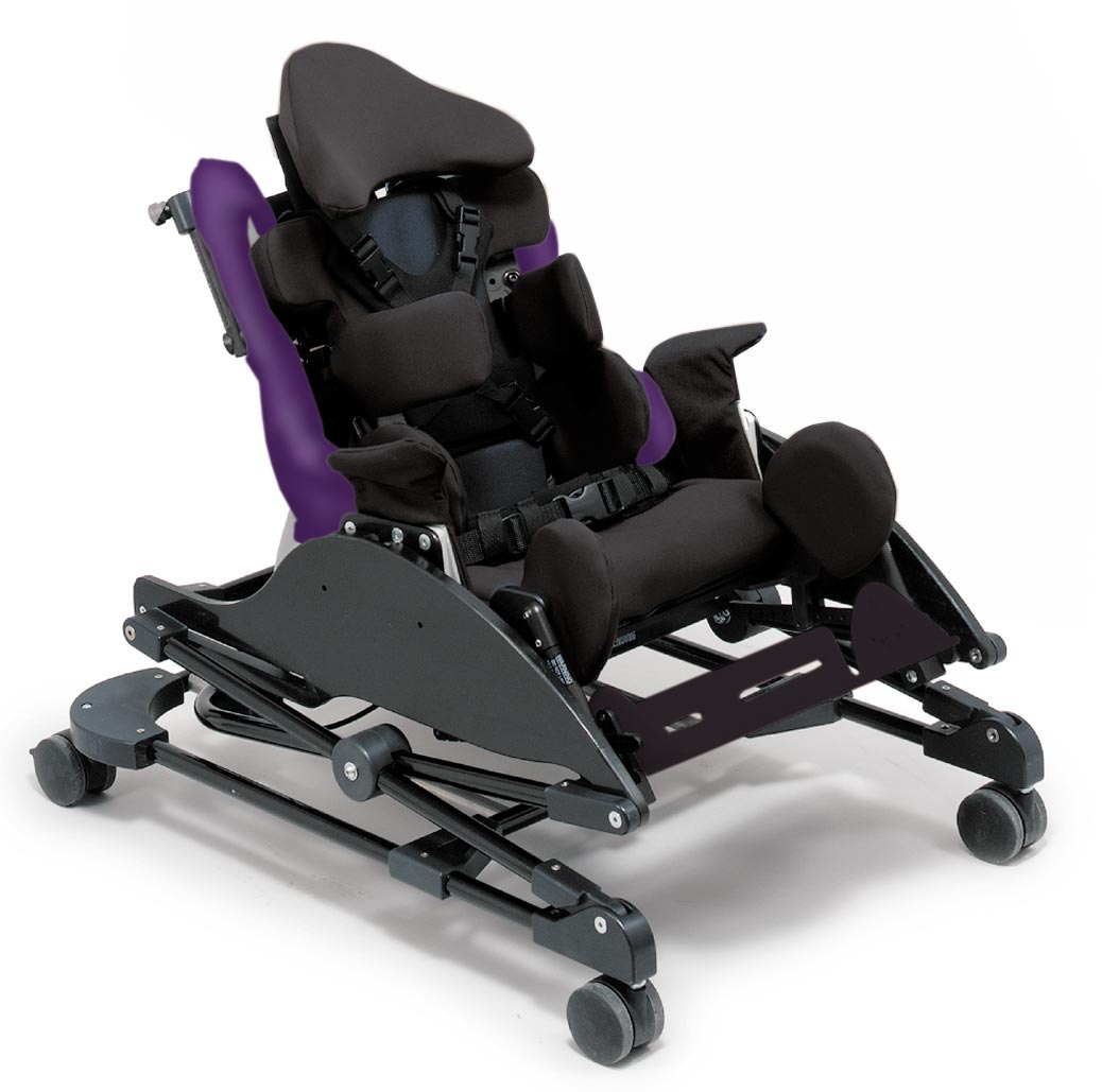 Accessories for ADLs