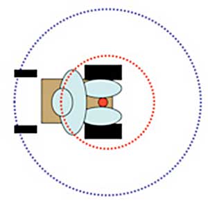 Front-Wheel Drive Base